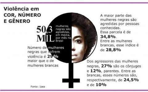Confec&ccedil;&atilde;o de bonecas negras ajuda mulheres a lutar contra a viol&ecirc;ncia