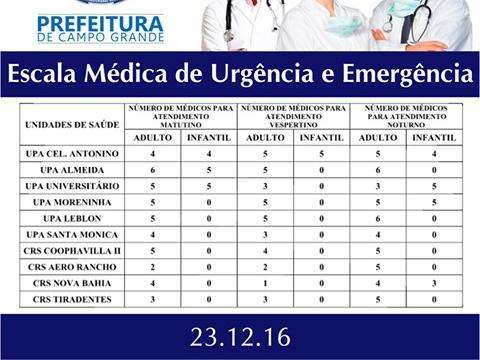 Apenas quatro postos de saúde terão pediatras na noite desta sexta-feira