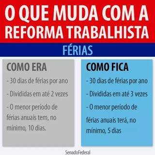 Hipertensão: mudanças aumentam os casos