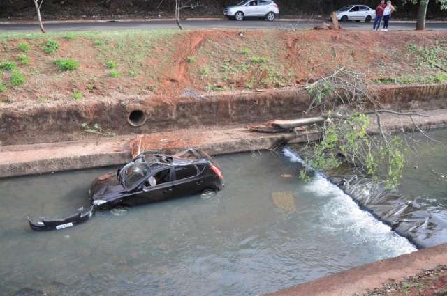 Motorista Perde O Controle Bate Em árvore Capota Carro E Cai Em Córrego Capital Campo 9555