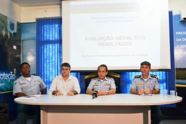 PM adota novas estrat&eacute;gias e reduz n&uacute;mero de crimes em 12% no Estado