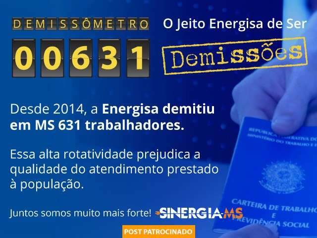 Ao completar 39 anos, Energisa/MS é líder em demissões e reclamações 