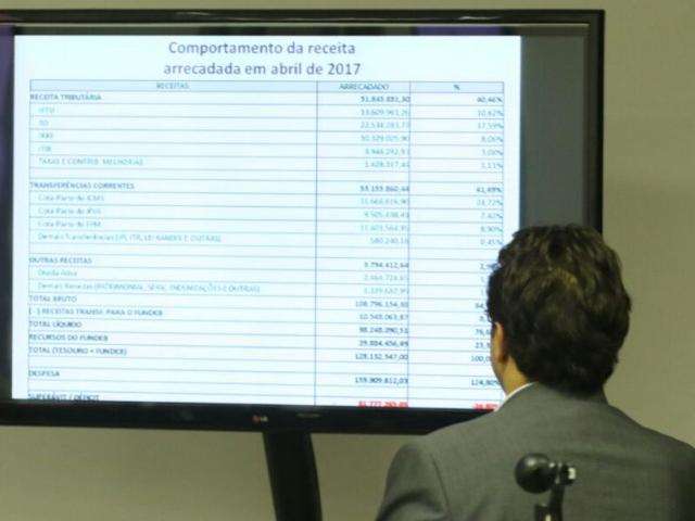 Al&eacute;m de rever privil&eacute;gios, prefeitura quer reduzir gasto com &aacute;gua e luz