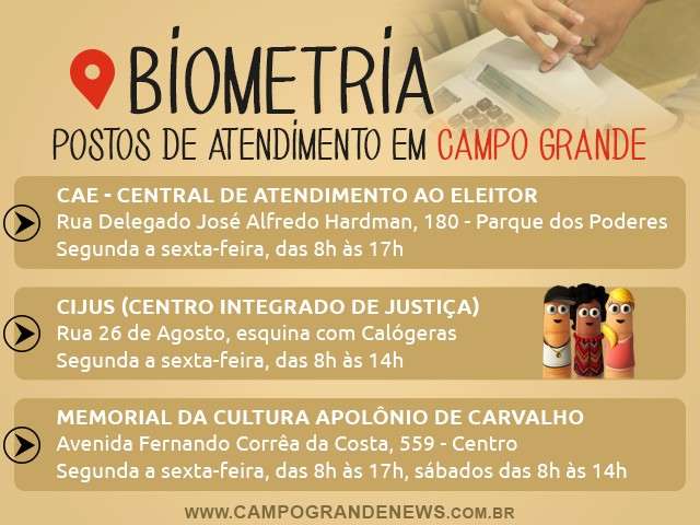 Eleitor ainda enfrenta problemas para cadastrar biometria no Estado
