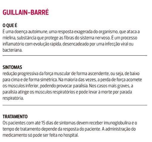Jovem de MS morre de doen&ccedil;a rara que preocupa estados do Nordeste