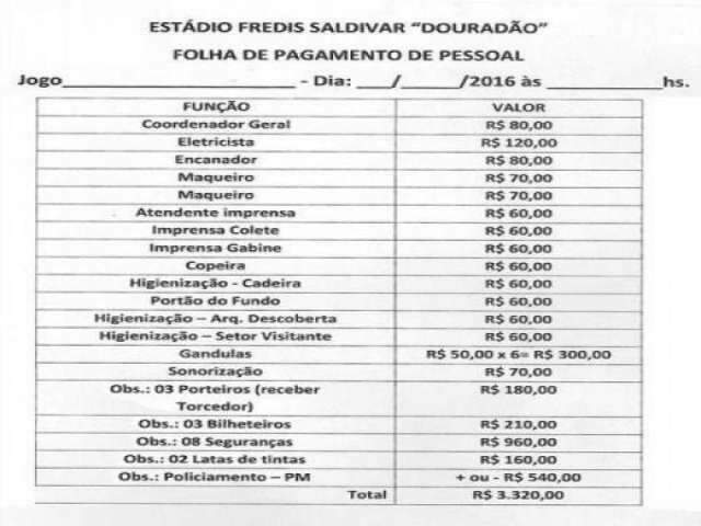 Partidas no Dourad&atilde;o ter&atilde;o custo de R$ 3.320 aos times da Capital 