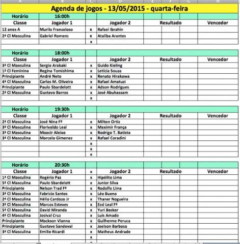 Aberto de T&ecirc;nis prossegue hoje no R&aacute;dio Clube com 23 jogos