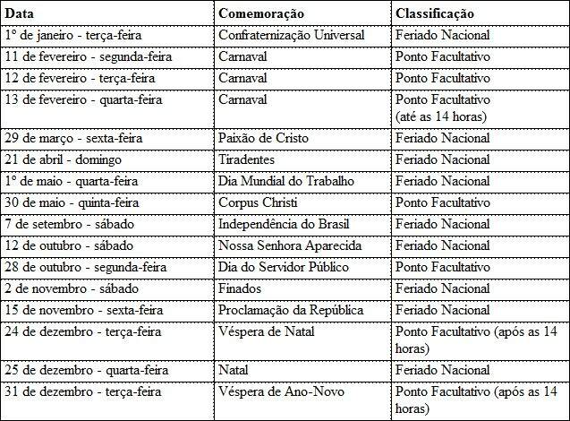 SEGUNDA FEIRA SEXY - VÉSPERA DE FERIADO