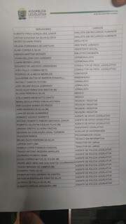 A lista dos 40 convocados pela Assembleia para a posse nesta quinta-feira (Foto: Leonardo Rocha)