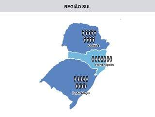 Candidatos a prefeito nas capitais da região Sul.