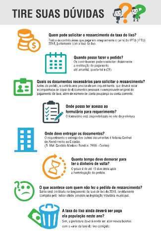 Saiba tudo que &eacute; preciso para garantir ressarcimento da taxa do lixo