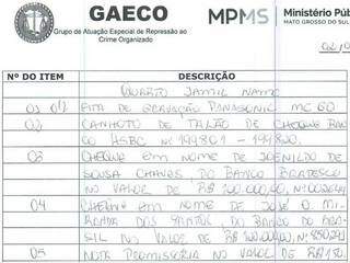Auto de busca e apreensão lista cheques de Zeca do PT e Joenildo Chaves (Foto: Reprodução)