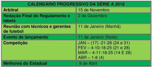 Federa&ccedil;&atilde;o divulga calend&aacute;rio de 2018 e Estadual come&ccedil;a dia 17 de janeiro