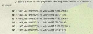 Solurb notificou a Prefeitura sobre débito que totaliza R$ 23 milhões. (Divulgação Solurb)