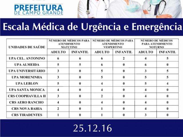 Apenas um posto de sa&uacute;de ter&aacute; pediatras na tarde deste domingo 