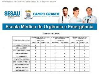 Escala de médicos divulgada pela Prefeitura de Campo Grande. (Foto: Reprodução PMCG).