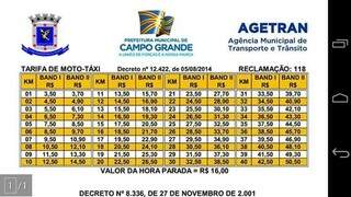 A tabela de preços da Agetran está disponível para todos os usuários. ( Foto: reprodução site da Agetran)