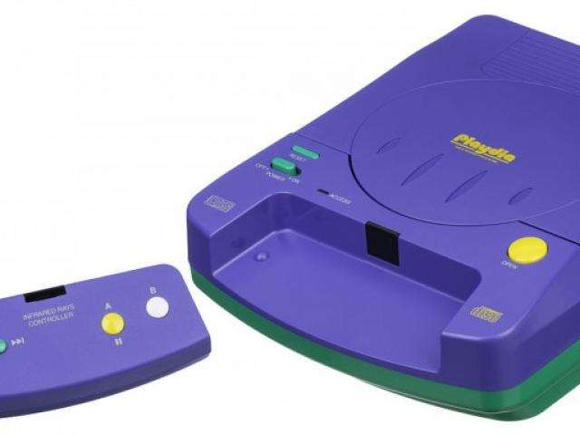No ano de 1994 a japonesa Bandai voltou ao mercado de videogames com o Playdia