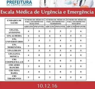 Escala de médicos divulgada pela Prefeitura de Campo Grande. (Foto: Reprodução)