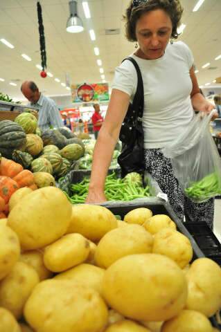  Infla&ccedil;&atilde;o aumenta, puxada por gastos com despesas pessoais e alimentos