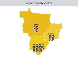 Candidatos a prefeito nas capitais da região Centro-Oeste