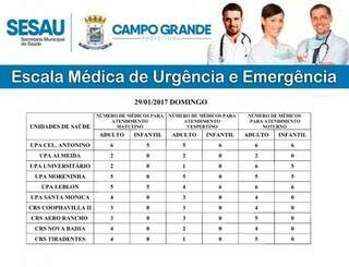 Escala de médicos divulgada pela Prefeitura de Campo Grande. (Foto: Reprodução/ PMCG).