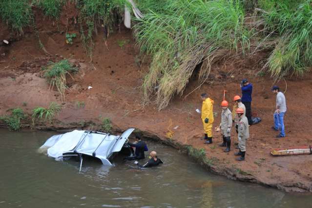 Carro era emprestado e ocupantes haviam sa&iacute;do de festa em ch&aacute;cara 