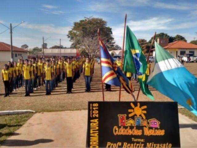 Cidade dos Meninos abre vagas para 7 cursos gratuitos em 2019