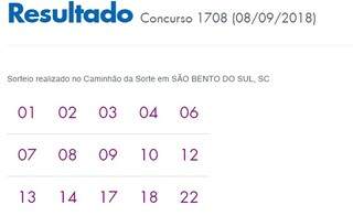 Lotof&aacute;cil: 33 apostas acertam as 15 dezenas, mas nenhuma &eacute; de MS