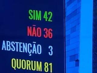 Placar da votação sobre a perda dos direitos políticos de Dilma (Foto: reprodução / TV Senado)