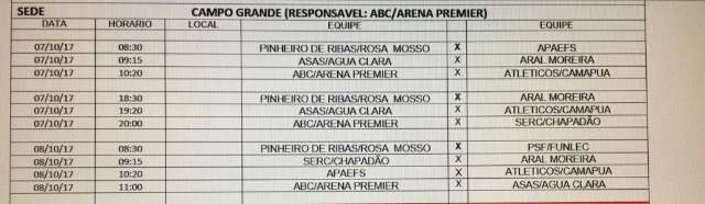 Estadual de futsal 2017 come&ccedil;a no s&aacute;bado com 10 jogos em Campo Grande