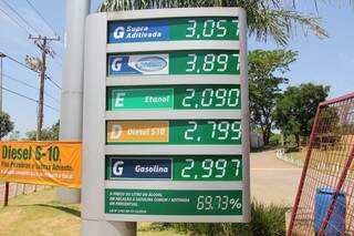 Abastecer com álcool compensa se o preço for menos ou igual a 70% da gasolina. (Foto: Marcos Ermínio)