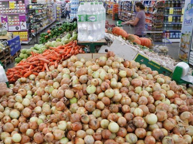Ap&oacute;s queda em setembro, pre&ccedil;o da cesta b&aacute;sica tem alta de 2,3%