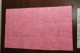 Na parede restaram os lembretes das fórmulas que usava para estudar (Foto: Marcos Ermínio)