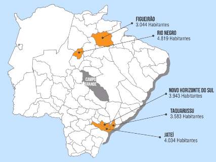 Proposta do governo federal ameaça cinco municípios de MS de extinção