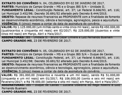 Com isenção fiscal por 10 anos, JBS repassa R$ 1,5 milhão à prefeitura