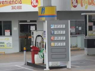 Preço da gasolina voltou a subir em novembro e pesou no bolso do consumidor. (Foto: Marcos Ermínio)