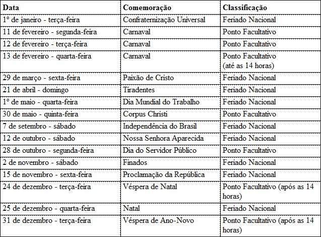 Di&aacute;rio Oficial da Uni&atilde;o traz lista de feriados e pontos facultativos em 2013