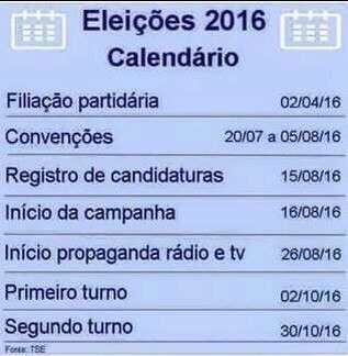 Para especialistas, as novas regras eleitorais beneficiam quem tem cargo