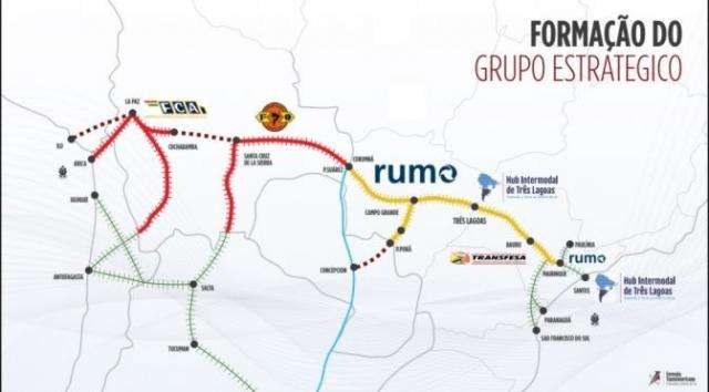 MS precisa de R$ 23 bilh&otilde;es para tornar a malha ferrovi&aacute;ria competitiva