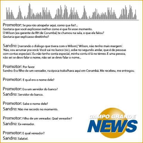Funcion&aacute;rios do BB s&atilde;o suspeitos de participar de &#039;farra do consignado&#039;