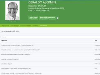 Declaração do presidenciável Geraldo Alckmin traz detalhes sobre o patrimônio do candidato a presidente. (Foto: TSE/Reprodução)
