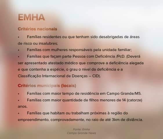 Fam&iacute;lia est&aacute; h&aacute; 10 anos em fila de espera para conseguir casa popular