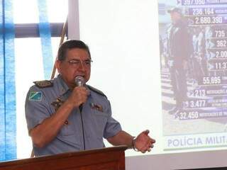 Coronel Waldir Ribeiro Acosta, comandante da Polícia Militar. (Foto: Henrique Kawaminami)