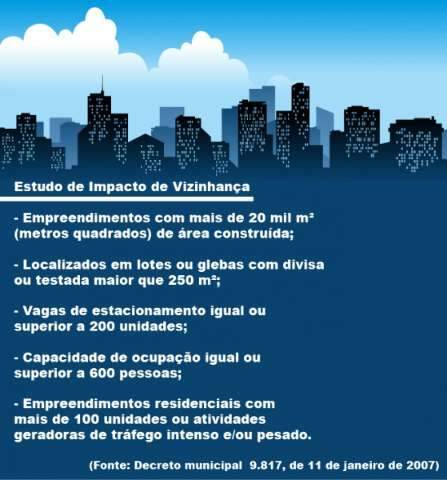 Lei chega tarde e caos toma vias de acesso &agrave;s grandes institui&ccedil;&otilde;es
