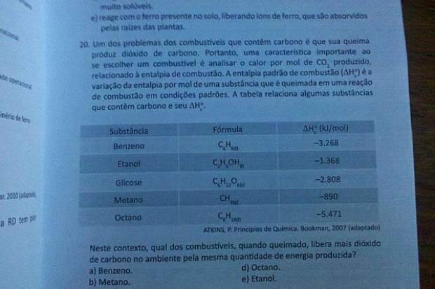 MEC aciona Pol&iacute;cia Federal e j&aacute; estuda anular provas do Enem de 2011