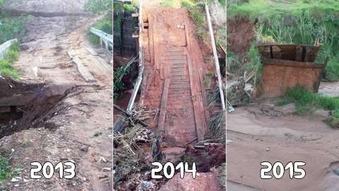 Chuvas constantes e grande erosão derrubam ponte sobre Córrego Matadouro