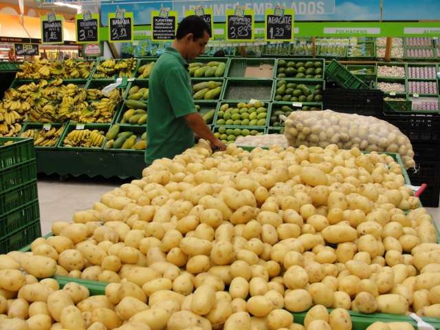 Cesta b&aacute;sica teve alta de 2,34% no m&ecirc;s de setembro 