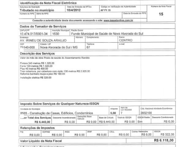  Notas apontam R$ 16 mil em obras n&atilde;o executadas em Nova Alvorada do Sul
