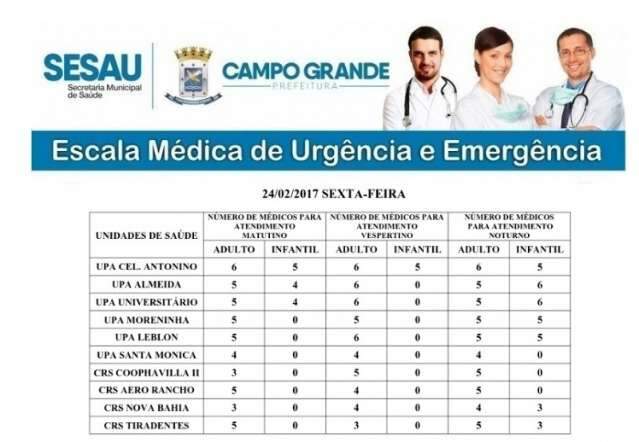UPA da Coronel Antonino &eacute; a &uacute;nica com pediatra para atendimento nesta tarde